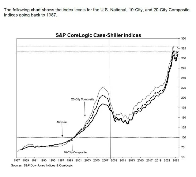 �������J�����j���ƽ�8%����η��r߀���vʷ�¸ߣ�